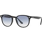 Rayban ray-ban occhiali da sole ray-ban rb 4259 (601/19)